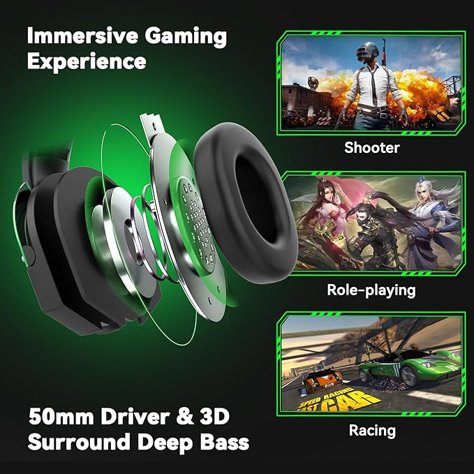 IMYB A88 Gaming Headset with Microphone, Stereo Wired Noise Cancelling Over-Ear Headphones with Mic for Pc, Ps5, Xbox One Series X/s, Ps4, Computer, Laptop, Mac, Nintendo, Gamer (Green)