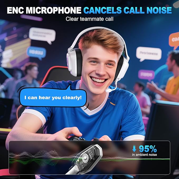 2.4GHz Wireless Gaming Headset for PC, PS5, PS4, Switch & Mac, Bluetooth Headset with Noise Canceling Microphone, Low-Latency Stereo Audio, 50mm Drivers, Over-Ear Design, Phantom White
