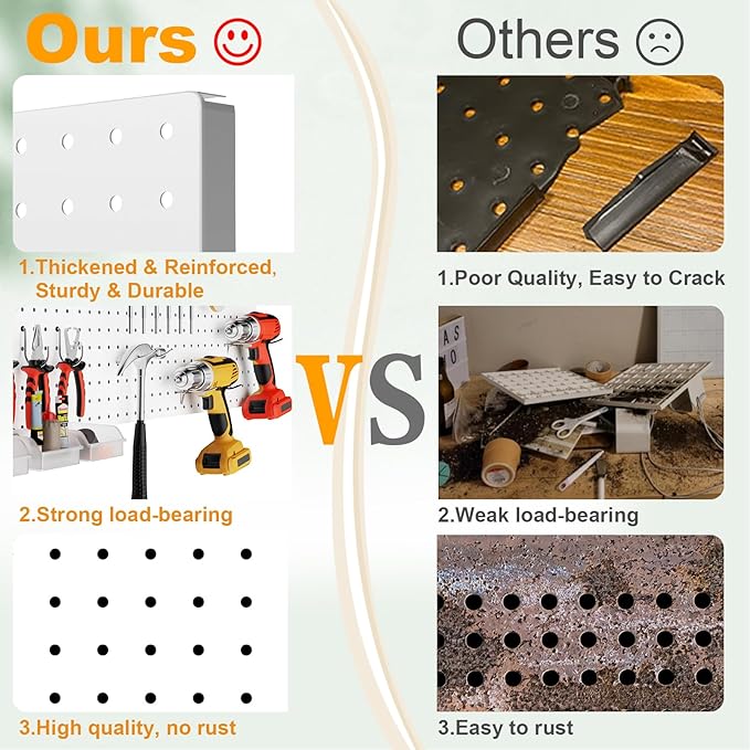 FZK Peg Board, 74PCS Metal Pegboard Wall Organizer Kit. Heavy Duty Pegboard, White Pegboard for Garage Craft Room Workbench Office Kitchen Tool Organization, 24 * 24