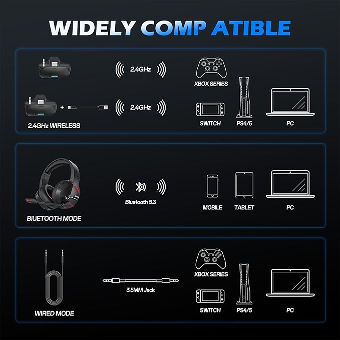 BINNUNE Xbox Wireless Gaming Headset for Xbox Series X/S, Xbox One,120H Ultra-Long Battery, Bluetooth 5.3 Gaming Headphones with Noise-Canceling Mic, Comfortable Over-Ear Headphones