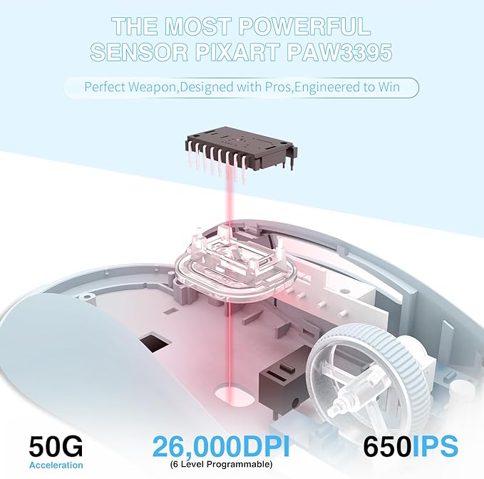 ATTACK SHARK AJ199 Wireless Gaming Mouse,59g Lightweight Ergonomic Computer Mouse,1000Hz Polling Rate,Up to 26000DPI,Double Modes PAW-3395 Optical Sensor,Programmable 6 Button for PC/Laptop/Win/Mac