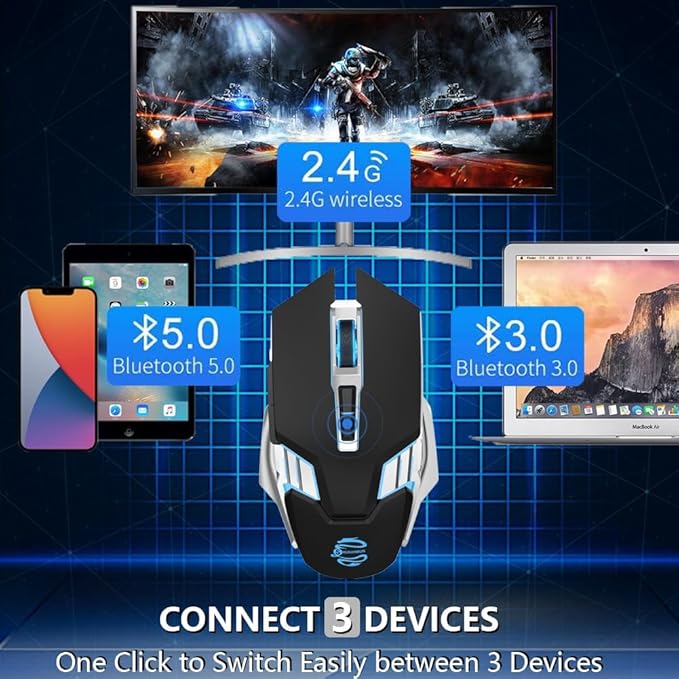 Bluetooth Mouse Wireless, Rechargeable,7 Buttons, Silent Click, Ergonomic, 7-Color Backlit, Multi-Device(2.4G/BT5.0/BT3.0), LED Light up Mice for Laptop, Computer, Mac, PC, Chromebook - Black