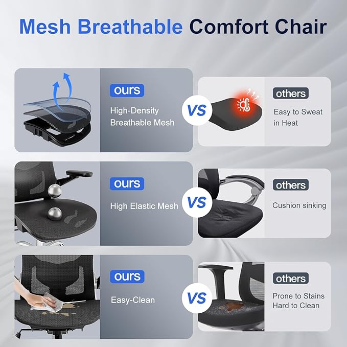marrap Ergonomic Office Chair, Mesh Seat Cushion with 3D Armrests and 3D Headrest, Adjustable Lumbar Support with 90-120° Rocking Function, Black