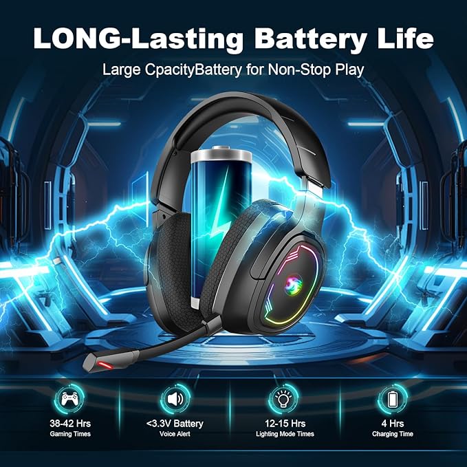 IMYB W82 2.4Ghz Wireless Gaming Headset for Nintendo Switch丨OLED丨Lite, Bluetooth 5.4 Gaming Headphones with Noise Cancelling Microphone, 40Hr Battery, USB & Type-C Connector for PS5, PS4, PC, Laptop