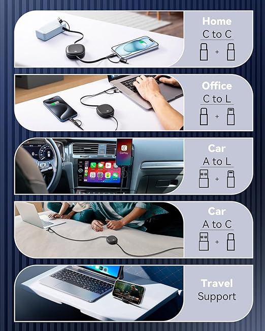 5 in 1 Retractable USB Type C Cable, 100W Multi Fast Charging Cable 5A Charging Cord USBC Charger with USB C/A to C/Lightning Travel Charger for iPhone 17 16 15 14,MacBook,iPad,Samsung S24 S23-3.86FT