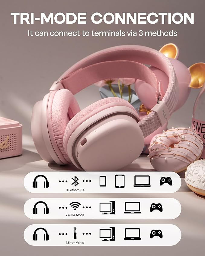 MechLands Aula G7 Wireless Gaming Headset for PS4/PS5/PC/Switch, Over-Ear Headphones with Detachable Noise Canceling Mic, RGB, Surround Sound, 60H Battery, 2.4GHz/BT/Wired (Pink)