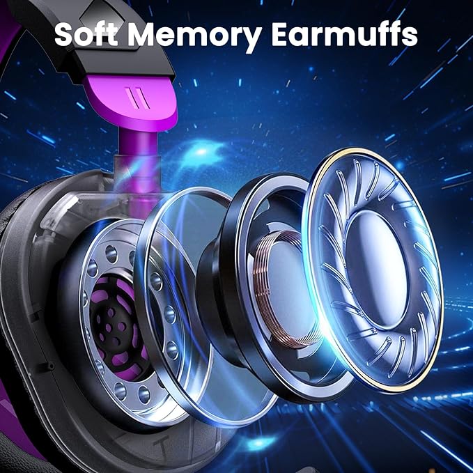 Gaming Headset for PC,Headset with Surround Sound, Gaming Headphones with Noise Cancelling