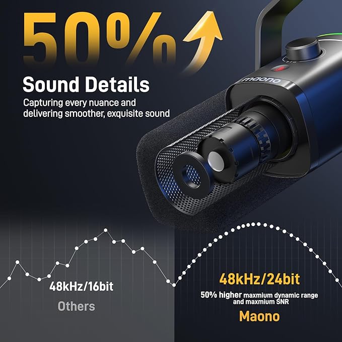 MAONO Podcast Equipment Bundle: Audio Interface and USB/XLR Dynamic Mic with Dual XLR Input, Quick to Mute, Noise Reduction, 8 Customize soundpads for Podcast Recording, Streaming, YouTube