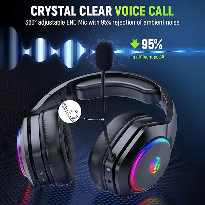 Tatybo Wireless Gaming Headset for Ps5 Ps4 PC, 2.4GHz USB & Type-C Gaming Headphones, 40Hrs & 7.1 Surround Sound Bluetooth Headphones with Noise Canceling Mic, Wireless Headset for Switch Phone