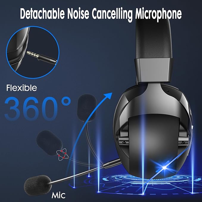 Wireless Gaming Headset for PS5, PS4, PC, Nintendo Switch, 2.4GHz USB Gaming Headphones, Bluetooth 5.3, 50H Battery, Noise Canceling Microphone, ONLY 3.5mm Wired Mode for Xbox Series