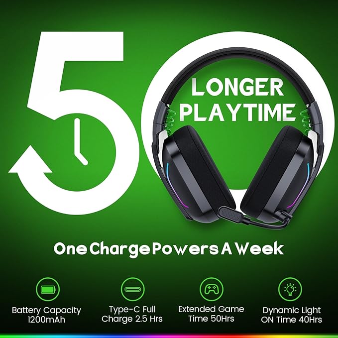 WESEARY Wireless Gaming Headset for PS5, PS4, PC, Laptop, Mac & Switch, Dual Low-Latency 2.4GHz USB/Type-C, Bluetooth Gaming Headphones with ENC Mic for Gamecube, 3D Stereo,Colorful Light, 50H Power