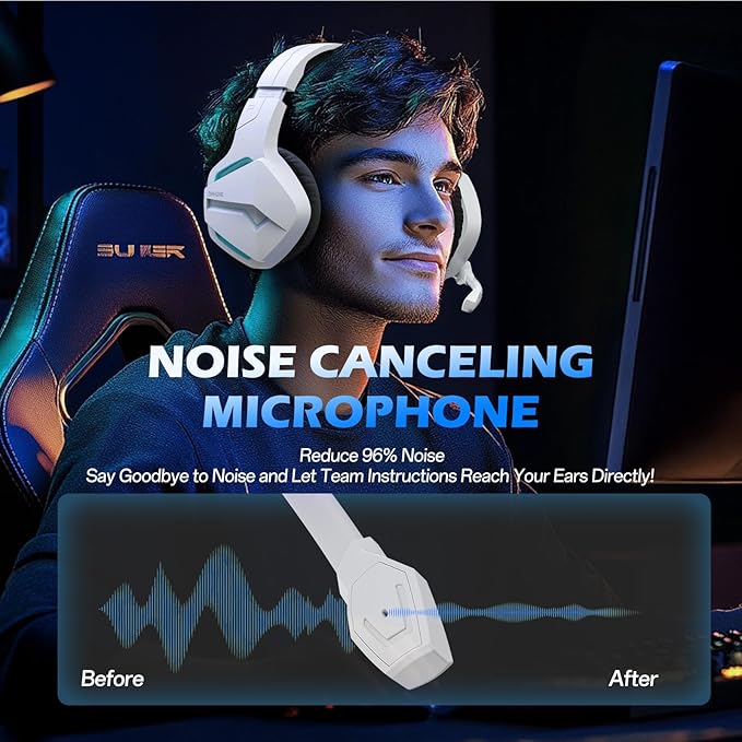 BINNUNE Wireless Gaming Headset for Xbox Series X/S, Xbox One, PS5, 120H Ultra-Long Battery, Bluetooth 5.3 Gaming Headphones with Noise-Canceling Mic, Comfortable Over-Ear Headphones,White