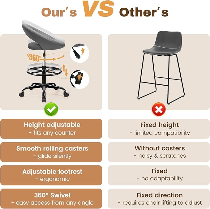 BESTFAIR Drafting Chair for Standing Desk, Height Adjustable Rolling Stool with Backrest & Footrest, Tall 360° Swivel PU Leather Stool Chair with Wheels for Office, Gray