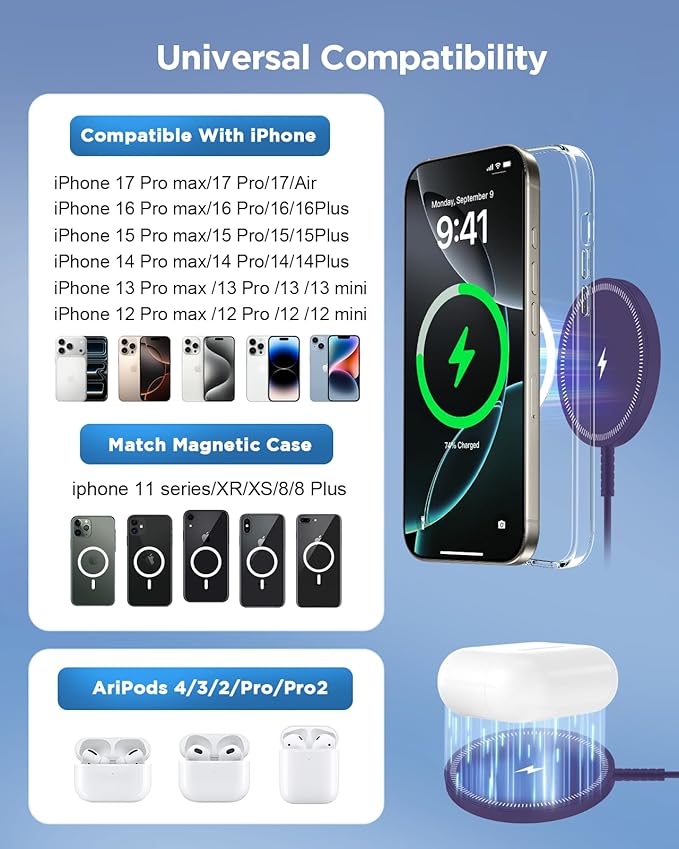 Magnetic Wireless Charger Fast Charge Strong Magnet Charging Pad for iPhone 17/16/15/14/13/12 - Series&AirPods Pro 4-2, Daul Ports, Case-Friendly, Ultra-Slim & Portable for Travel Nightstand Desk