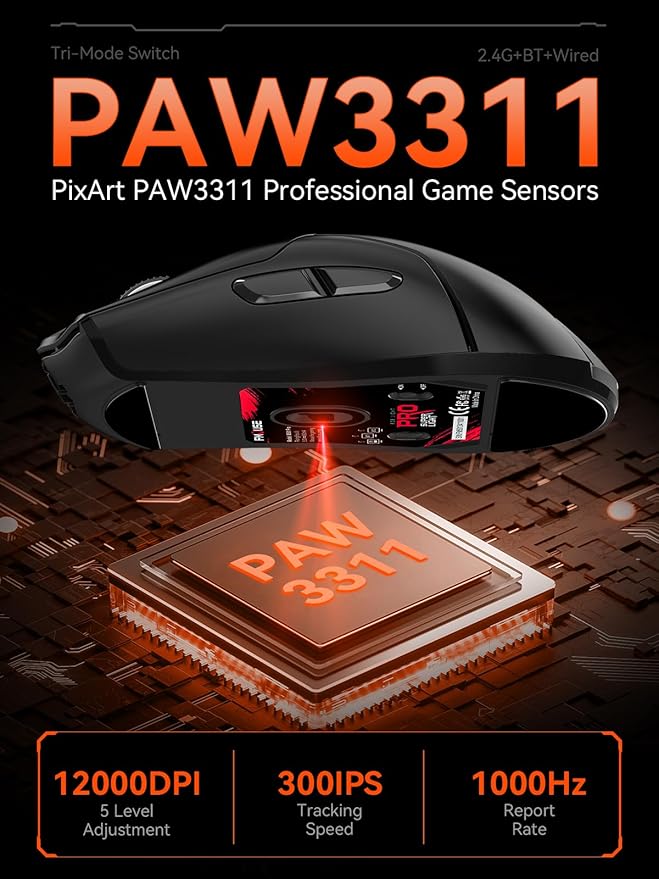 FMOUSE Wireless Gaming Mouse, PAW3311 Sensor, 12,000 DPI, 1,000Hz, Tri Mode (2.4G/Bluetooth/Wired), Ergonomic, USB C Rechargeable, 6 Programmable Buttons, Side Keys Mice for PC/Laptop/Mac (Black)