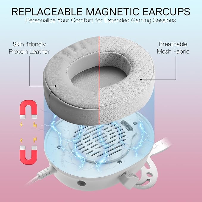 Redragon H730 USB Wired Gaming Headset - 53mm Drivers, 360° Spatial Sound, Detachable Noise-Canceling Microphone, Magnetic Replaceable Ear Cushions, Over-Ear Headphones Works for PC/PS4/PS5, White