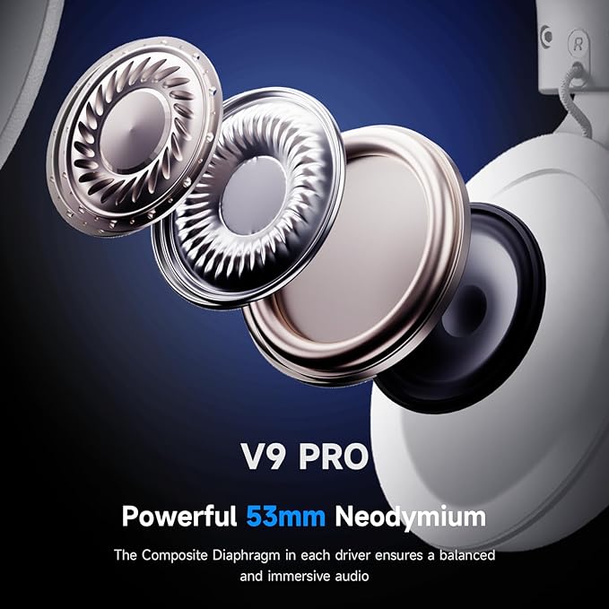 V9 PRO Wireless Gaming Headset 7.1 Surround Sound for PS5 PS4 PC SWITCH TOPSPEED Gaming Headphones, Noise Canceling Mic, 250Hr Battery, Low 15ms Latency, Lightweight, BT 5.3 FPS Games Icy&White