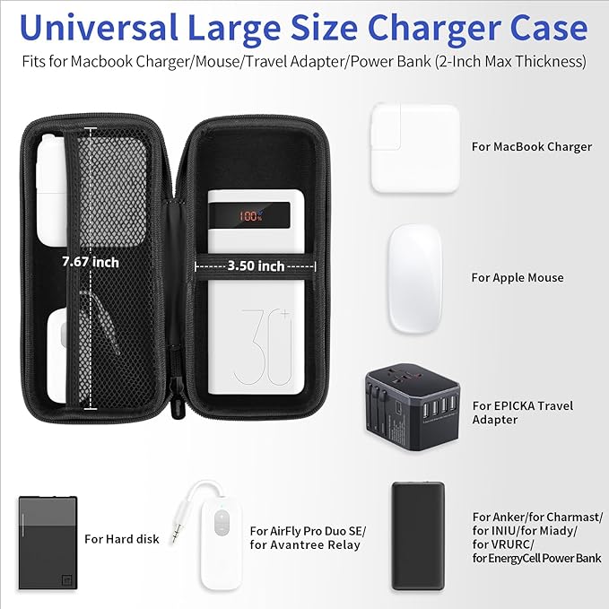 iMangoo Travel Essential Electronics Organizer Pouch Charger Case, Shockproof Dual Zipper Power Bank Cables Tech Accessories Purse, Men & Women Travel Must Have Storage Bag, 8.5x4.5x2 inch Fiber Black