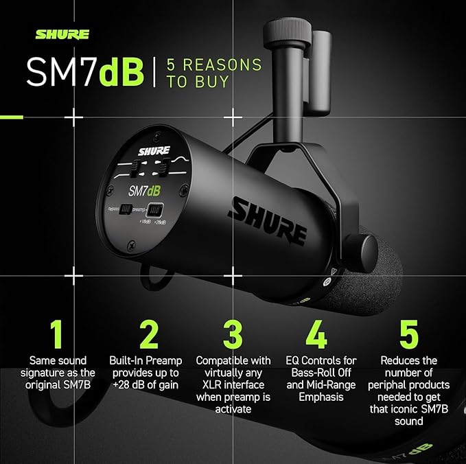 Shure SM7dB Dynamic Vocal Microphone w/Built-in Preamp for Streaming, Podcast, & Recording with Detachable Windscreen and 20ft XLR Cable