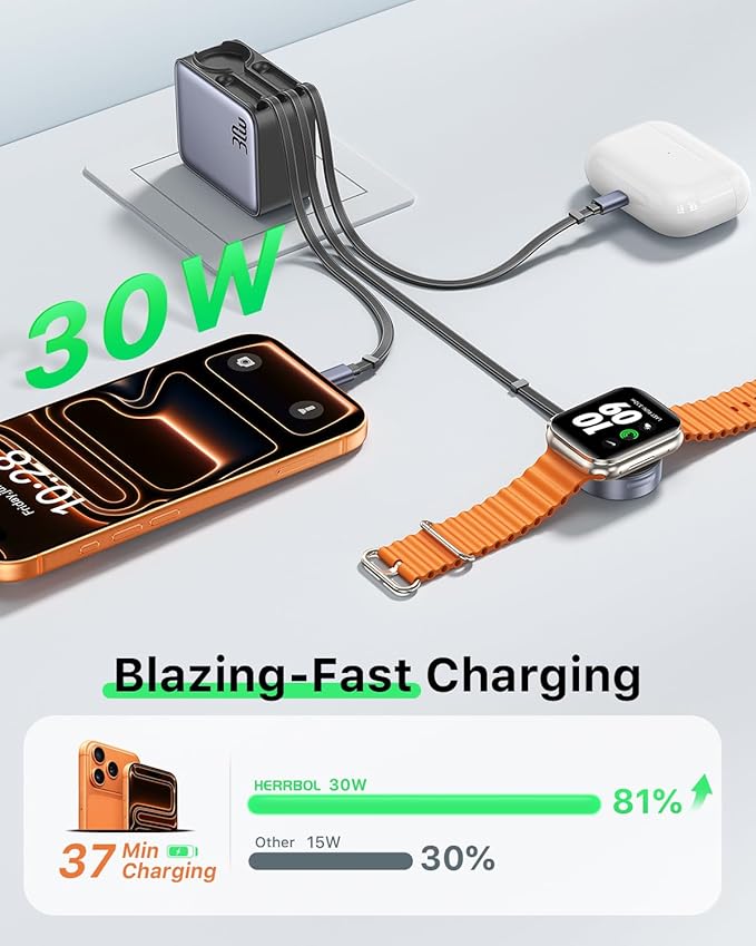 HERRBOLAI 30W Retractable Charger 3 in 1, Wall Charger Block Fast Charging with Triple Retractable Charging Cables, Portable Travel Charger for iPhone 17-11, for Apple iWatch, Air Pods, Samsung, iPad