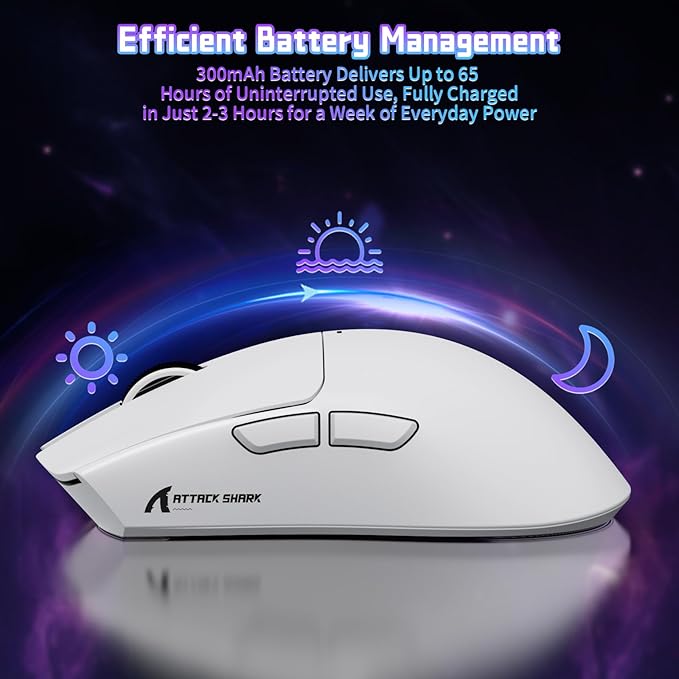 ATTACK SHARK X11SE Lightweight Wireless Gaming Mouse, 59g Tri-Mode BT/2.4G Wireless/Wired Gaming Mouse, PixArt PAW3311 Gaming Sensor, 22000 DPI, Office Mice for PC/Xbox/Win/Mac (White)