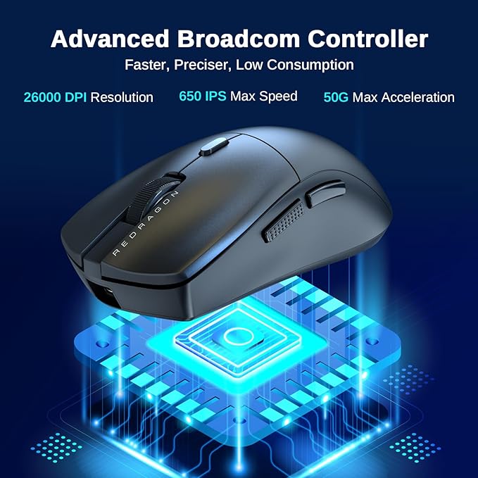 Redragon 3-Mode Wireless Gaming Mouse, Ultra-Light 26K DPI Gaming Mouse, Full Programmable Buttons, Software Supports DIY Keybinds & Adjustable DPI, M815PRO