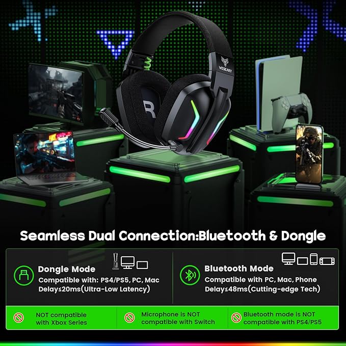 WESEARY Wireless Gaming Headsets for PC, PS5, PS4, Switch, Mac, 2.4GHz Wireless Gaming Headphone with ENC Noise Canceling Microphone, Bluetooth 5.4, Cool Lighting, 50H Battery, 50mm Drivers