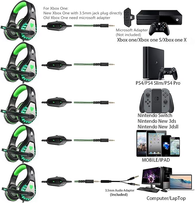 Gaming Headset for PS4, Xbox One, PC, PS5, Laptop, Mac, for Nintendo Switch, 3.5MM Noise Cancelling Over Ear Headphones with Mic, Bass Surround, Soft Memory Earmuffs Green