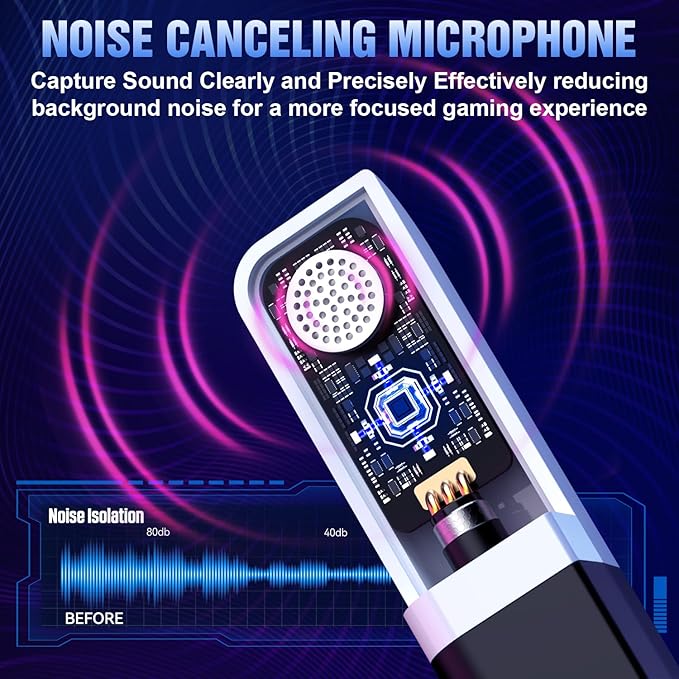 YPBDAN Wireless Gaming Headset for PS5 PS4 PC Switch Mac - RGB Over-Ear Headphones with Noise Cancelling Mic, 60H Playtime, 7.1 Surround Sound, Bluetooth 5.4 & Memory Foam Ear Cushions