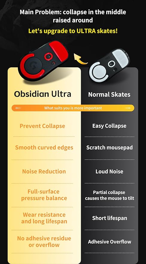 X-Raypad Jade & Obsidian Ultra Series Mouse Skates (Jade Ultra, fits Maya X)