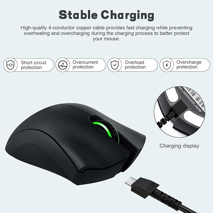 Mouse Charging Cable Compatible with Razer Viper Ultimate, Naga Pro, DeathAdder V2 Pro, Basilisk Ultimate, Mamba Wireless, Firefly HyperFlux – USB Replacement Power Cord for Wireless Gaming Mouse