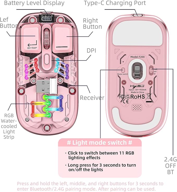 Wireless Bluetooth Mouse, Transparent BT + 2.4G Dual-Mode Mechanical Mouse with Magnetic Top Cover, Rechargeable RGB Backlit Gaming Mouse for Gaming/Esports/Desktop/Laptops/Tablets (Pink)