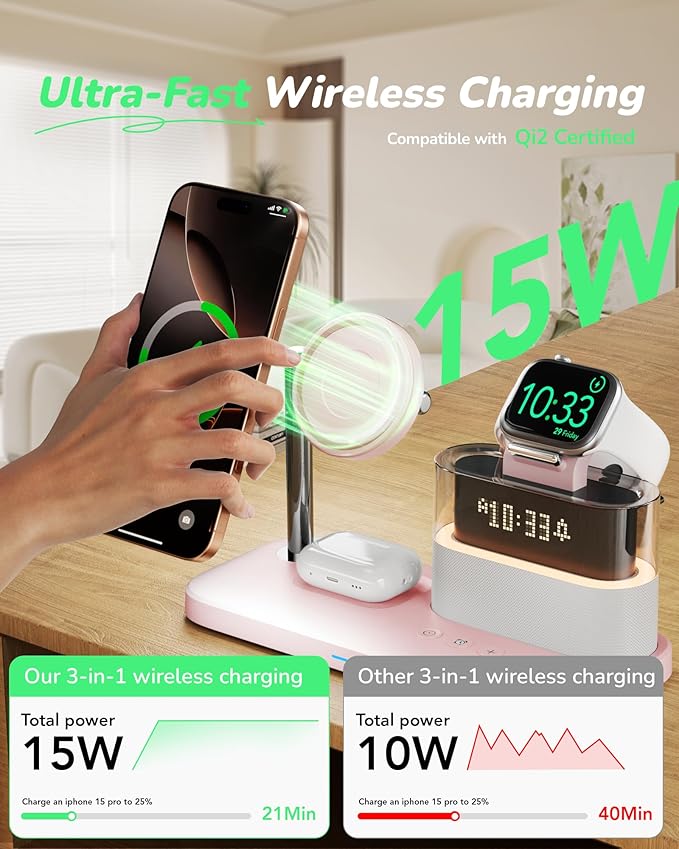 Compatible with Qi2 Certified 15W Charging Station with Alarm Clock and Night Light,Fast 5 in 1 Mag-Safe Wireless Charger Stand for iPhone 16 15 14 13 12 Pro Max,Apple Watch,Air-Pods(Pink)