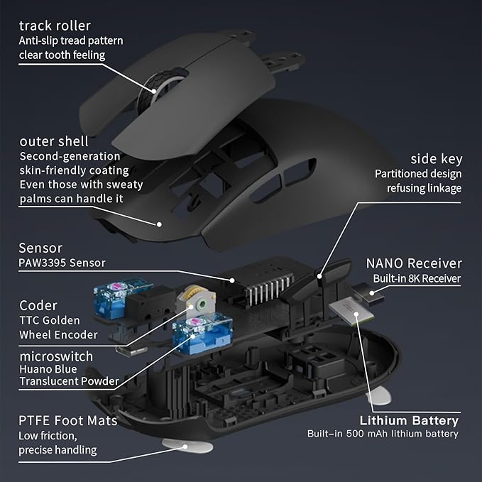 Darmoshark M3V2 8K Wireless Gaming Mouse,Tri-Mode 2.4G/USB-C/Bluetooth Mouse Up to 26000Dpi,PAW3395 Optical Sensor Lightweight 58g,5 programmable Button,Computer Mouse for Laptop,PC,Windows,Mac(White)