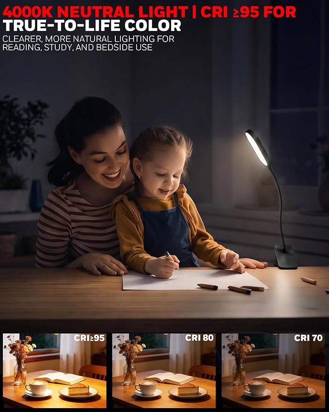 Honeywell Clip On Desk Lamp, Rechargeable Reading Light with Touch Control, Stepless Dimming, Portable Lamp for Desk, Bedside, Study