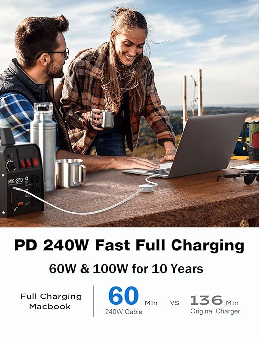 240W USB C to USB C Cable, Retractable usb c Cable Fast Charger Lead,Short Type-C Car Charging Wire for MacBook Pro/Air,IPhone 17/16 Pro Max/15Plus/17e,iPad,Samsung Galaxy,Google Travelling Essentials