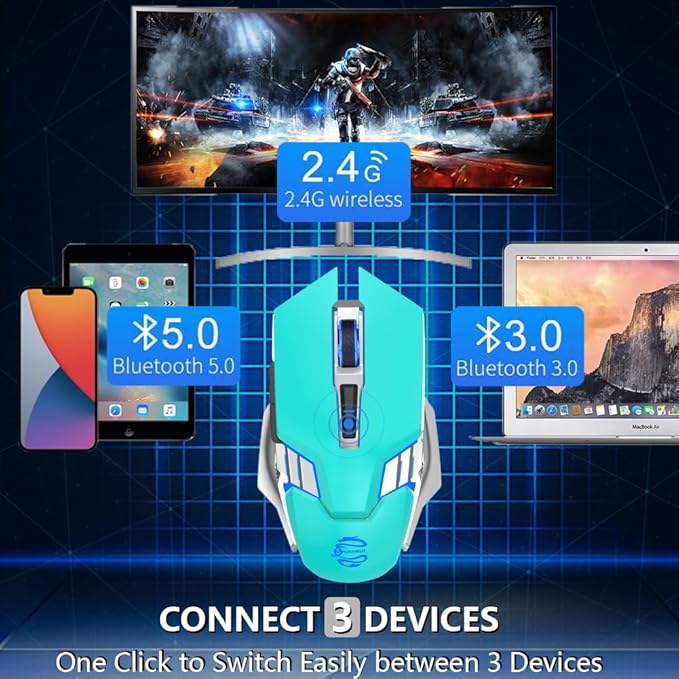 Green Wireless Mouse Gaming Mice Bluetooth with 3-Modes(BT5.0+BT3.0+2.4GHz), RGB Backlit, Silent Click, Light Up Quiet Computer Mouse for Laptop, PC, Chromebook, MacBook, iPad, Tablet, Games, Office