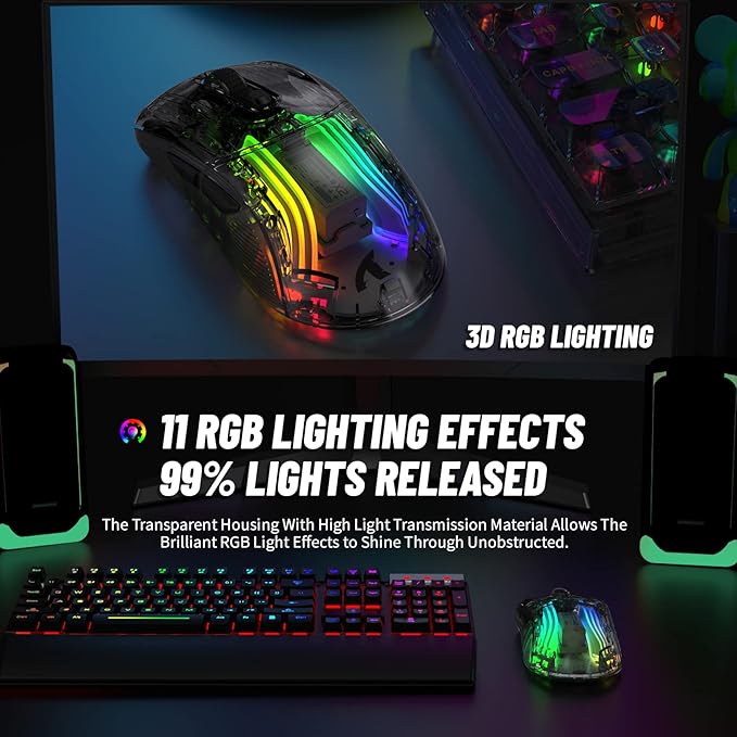 Wireless Gaming Mouse With Full Transparent Design,Double Mode 2.4G/Bluetooth Mouse,3D RGB Backlit,Ergonomic Silent Mouse with 7 Buttons,Rechargeable Wireless Computer Mice for Laptop,PC,Mac(Black)