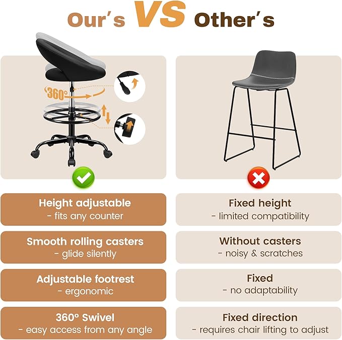 BESTFAIR Office Drafting Chair - Bar Stools with Back Support, Adjustable Foot Rest and Wheels, Shop Rolling Swivel Chair for Standing Desk Counter Kitchen Salon Home Vanity, Black 4 Pack