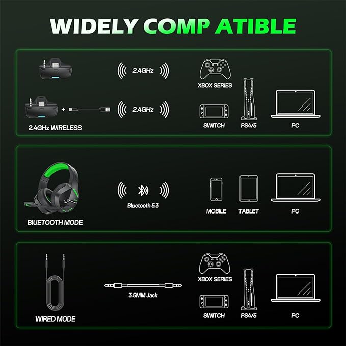 BINNUNE Wireless Gaming Headset for Xbox Series X/S, Xbox One, PS5, 120H Ultra-Long Battery, Bluetooth 5.3 Gaming Headphones with Noise-Canceling Mic, Comfortable Over-Ear Headphones,Green