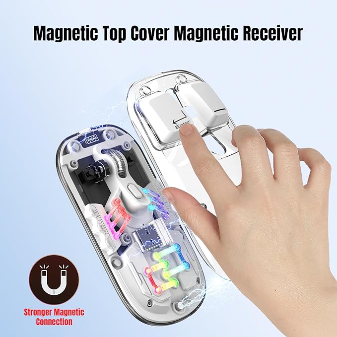 Wireless Bluetooth Mouse, Transparent BT + 2.4G Dual-Mode Mechanical Mouse with Magnetic Top Cover, Rechargeable RGB Backlit Gaming Mouse for Gaming/Esports/Desktop/Laptops/Tablets (White)