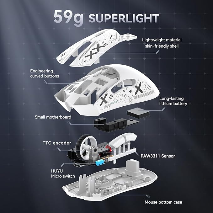 MAMBASNAKE Attack Shark R1 Wireless Gaming Mouse, PixArt PAW3311 Optical Sensor 18K DPI, 59g Lightweight 2.4Ghz/BT5.2/Wired Computer Mice with Programmable Buttons for PC/Laptop/Win/Mac - White&Tape