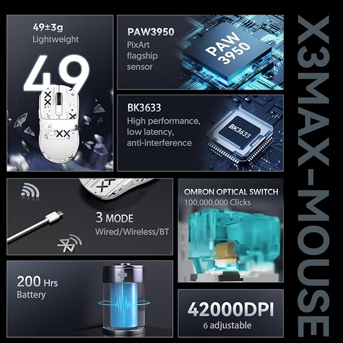 MAMBASNAKE Attack SHAKR X3MAX Wireless Gaming Mouse,PixArt PAW3950 42000 DPI,49g Ultralight Tri-Mode(BT5.4/2.4GHz/Wired), 1K Polling Rate Programmable Computer Mice for PC/MAC/Win - White&Tape