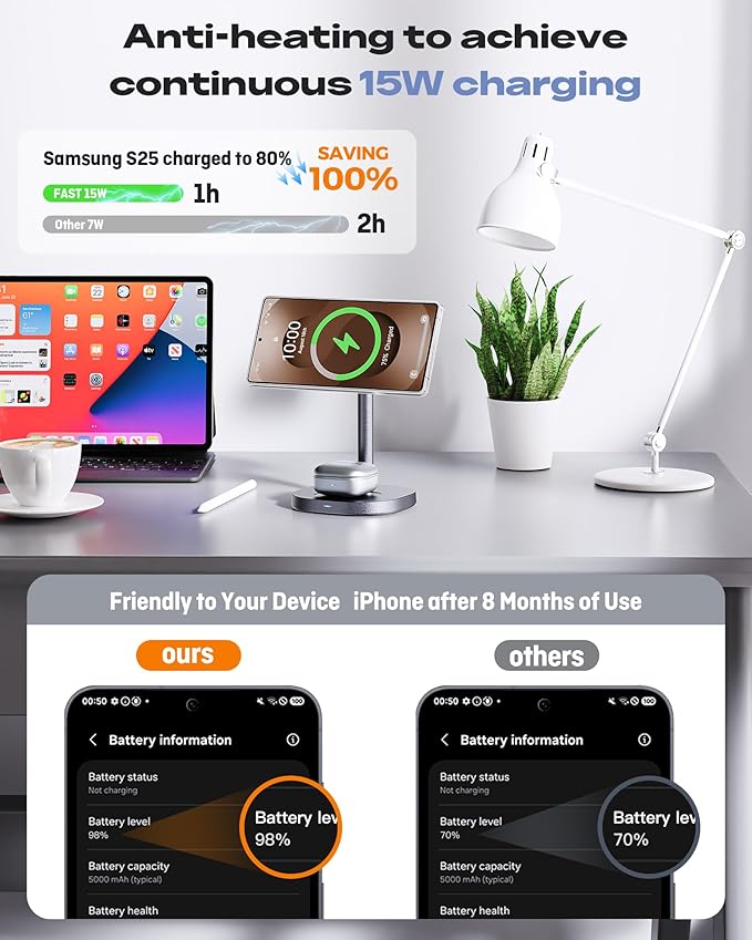 Magnetic Wireless Charger for Samsung, 15W Certified Fast 3 in 1 Charging Station TEC Cooling Compatible with Mag-Safe Charger for Galaxy S26/25/24series, Z Fold 7/Flip7/Samsung Watch Ultra 8/Buds