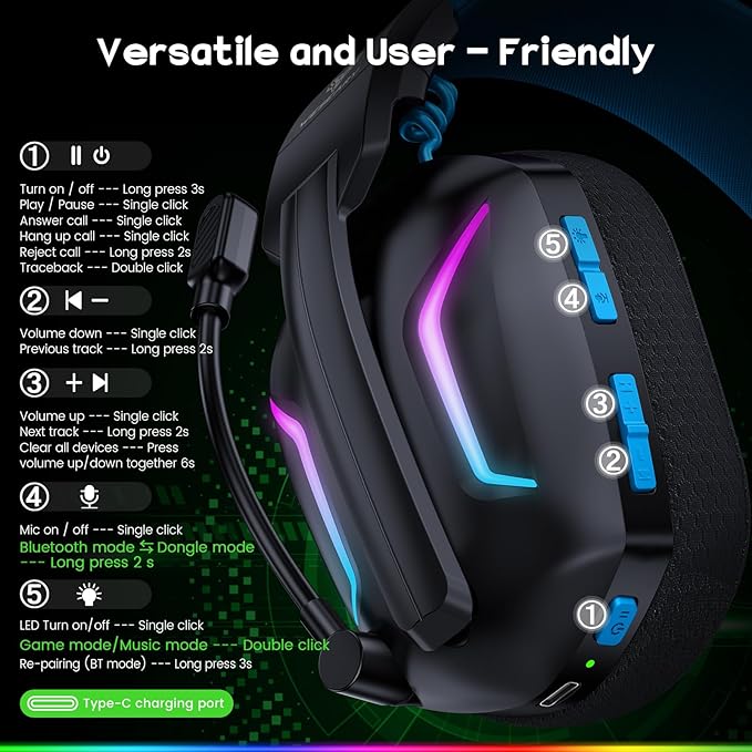 WESEARY Wireless Gaming Headset for PC, Laptop, Mac & Switch, Dual Low-Latency 2.4GHz USB/Type-C, Bluetooth Gaming Headphones with ENC Mic for Cube Accessories, 3D Stereo,Colorful Light, 50H Power