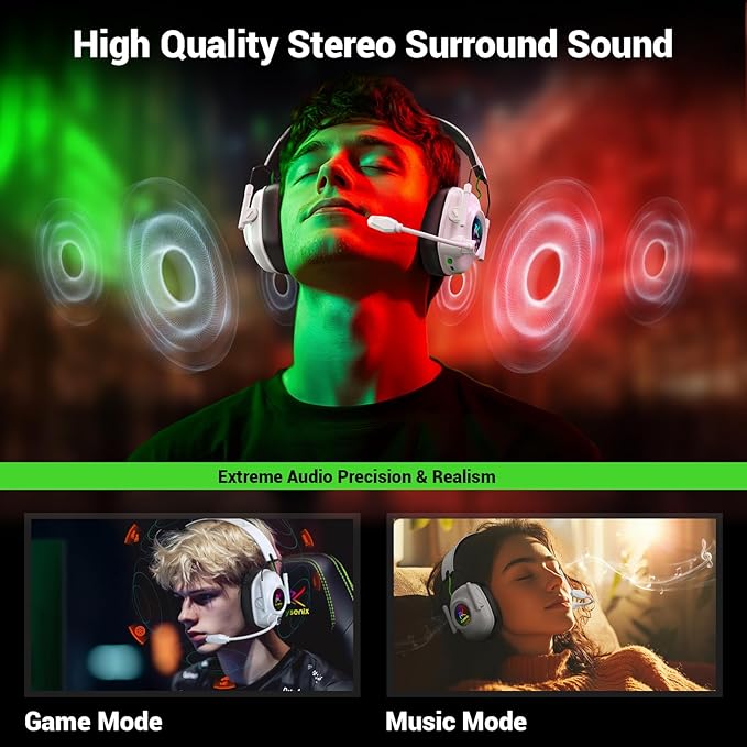 Wireless Gaming Headset with Noise Canceling Microphone for PC, PS5, PS4, Switch, Mac，2.4 GHz Wireless & Bluetooth 5.4 Gaming Headphones, Cool RGB Lighting, 40Hr Battery, 50mm Drivers(Pure White)