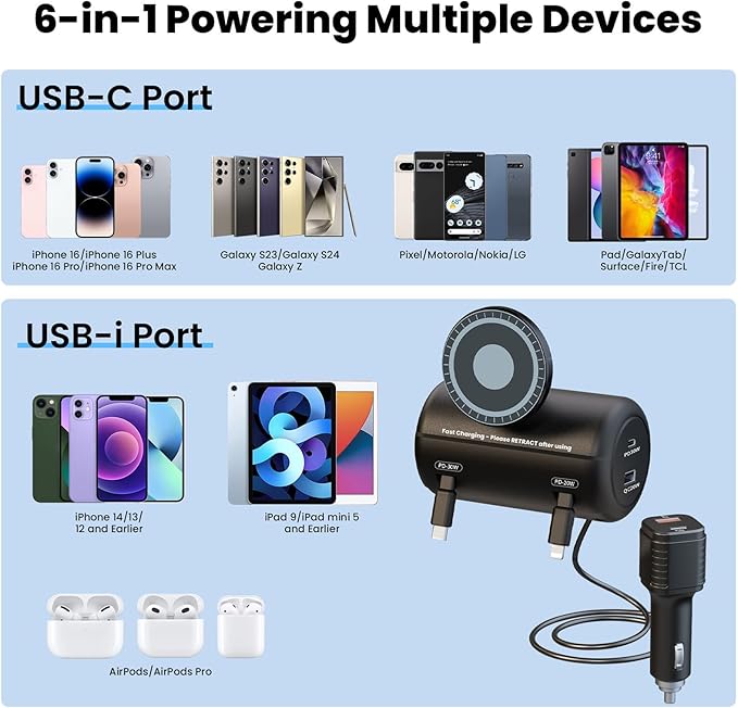 OHLPRO Backseat Retractable Car Charger Station, 6-in-1 Charging Box with Car Headrest Magnetic Mount Holder, 2-Port PD 20W/QC 20W Cigarette Lighter Adapter Fit for All Phones,Uber,Lyft,Taxi,Rideshare