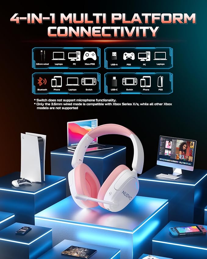 NUBWO Wireless Gaming Headset for PS5, PC, PS4 - Dual 2.4G & Bluetooth Simultaneous Gaming Headphones, EQ Sound Modes, Noise-Canceling Mic, 80-Hour Battery, Comfortable Foldable & Travel Design