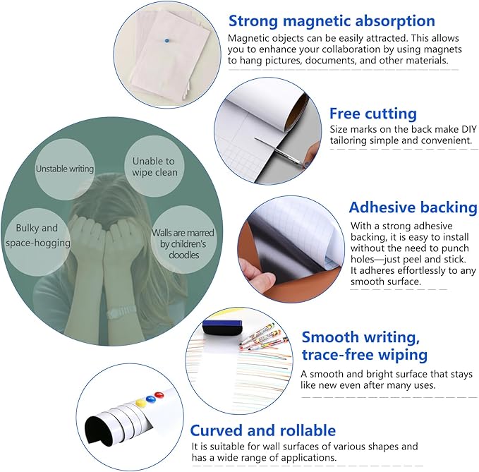 Self-Adhesive Dry Erase Whiteboard Sticker, 55.12" x 27.56" Magnetic Receptive White Board Wall Film, No Ghosting, Easy Write & Clean | Peel & Stick for Office, Home & Classroom,Incl. Accessories