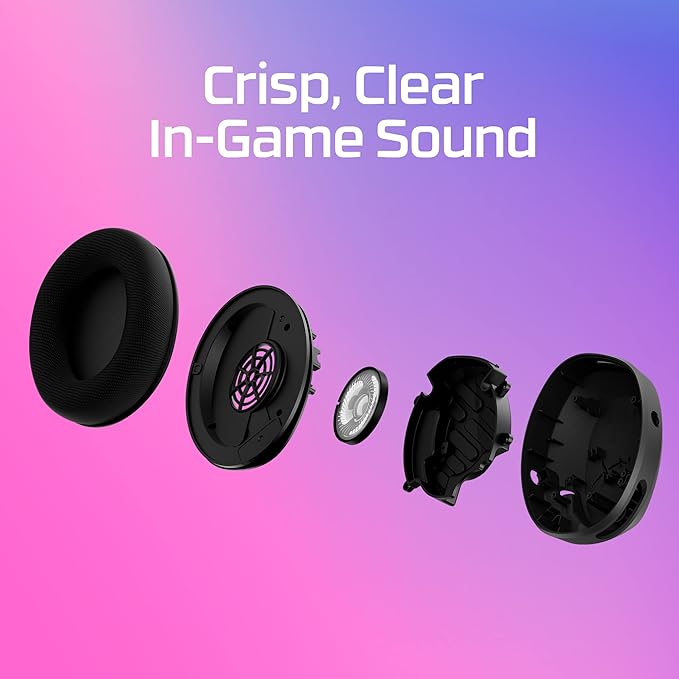 HyperX Cloud Stinger 2 Core – PC Gaming Headset, Lightweight Over-Ear Headset with mic, Swivel-to-Mute mic Function, DTS Headphone:X Spatial Audio, 40mm Drivers,Black